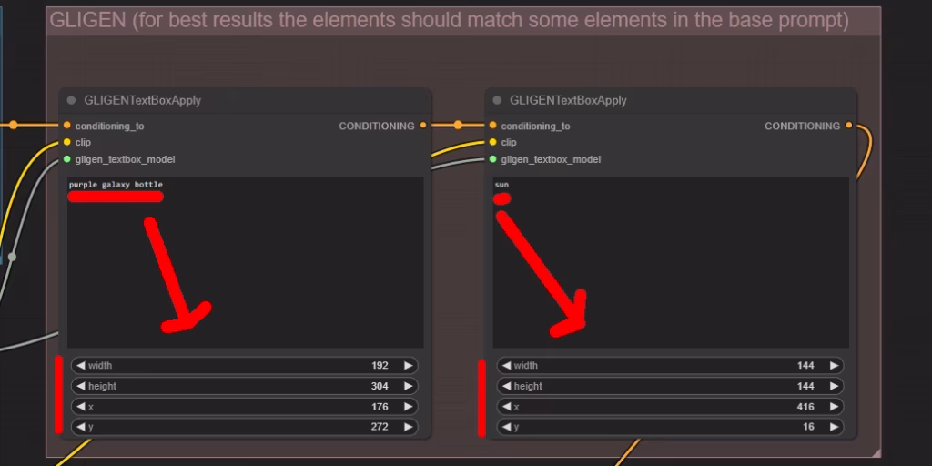 ComfyUI: GLIGEN-Workflow - hier: GLIGENTextBox