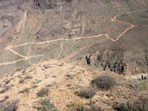 Urlaub auf Gran Canaria